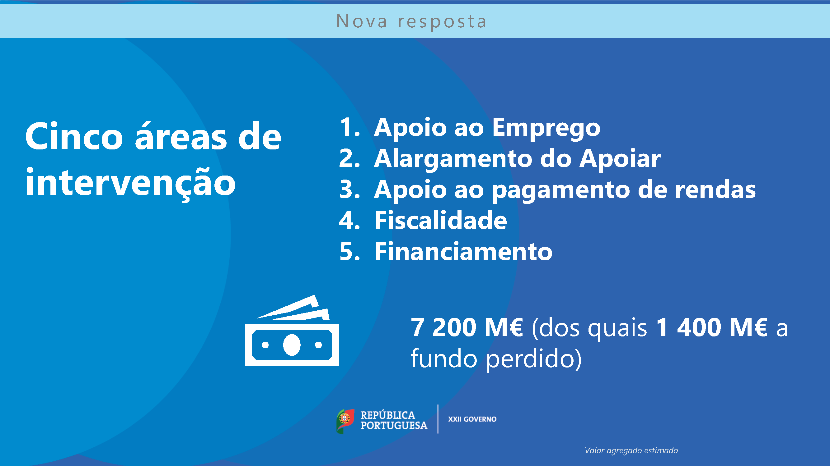 pacote de medidas de apoio ao emprego, às empresas e à economia pacote de medidas de apoio ao emprego, às empresas e à economia